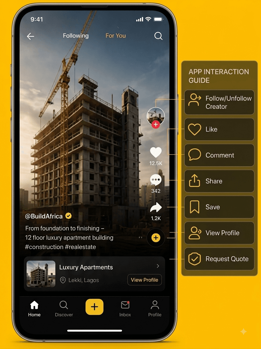 8 Yellow scroll through opportunities